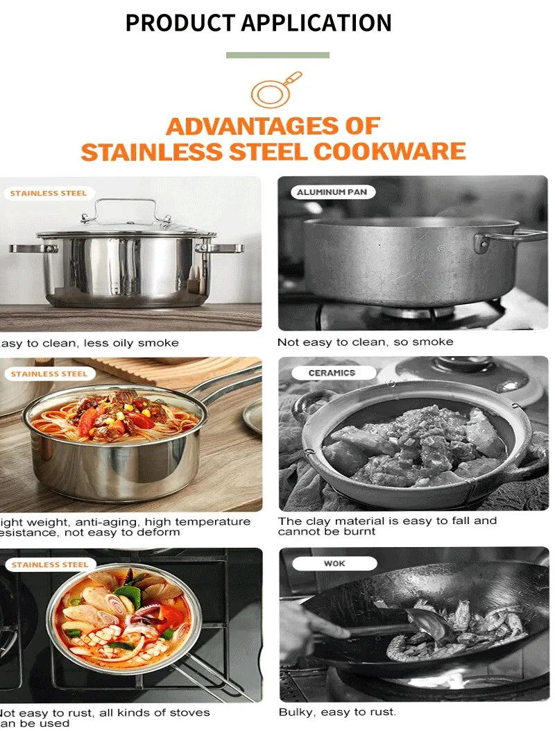 Wholesale Stainless Steel Large Aluminium Pot Hotel Restaurant Soup Stock